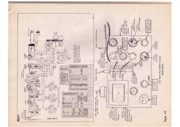 Rogers R5525 ;Chassis schematic circuit diagram